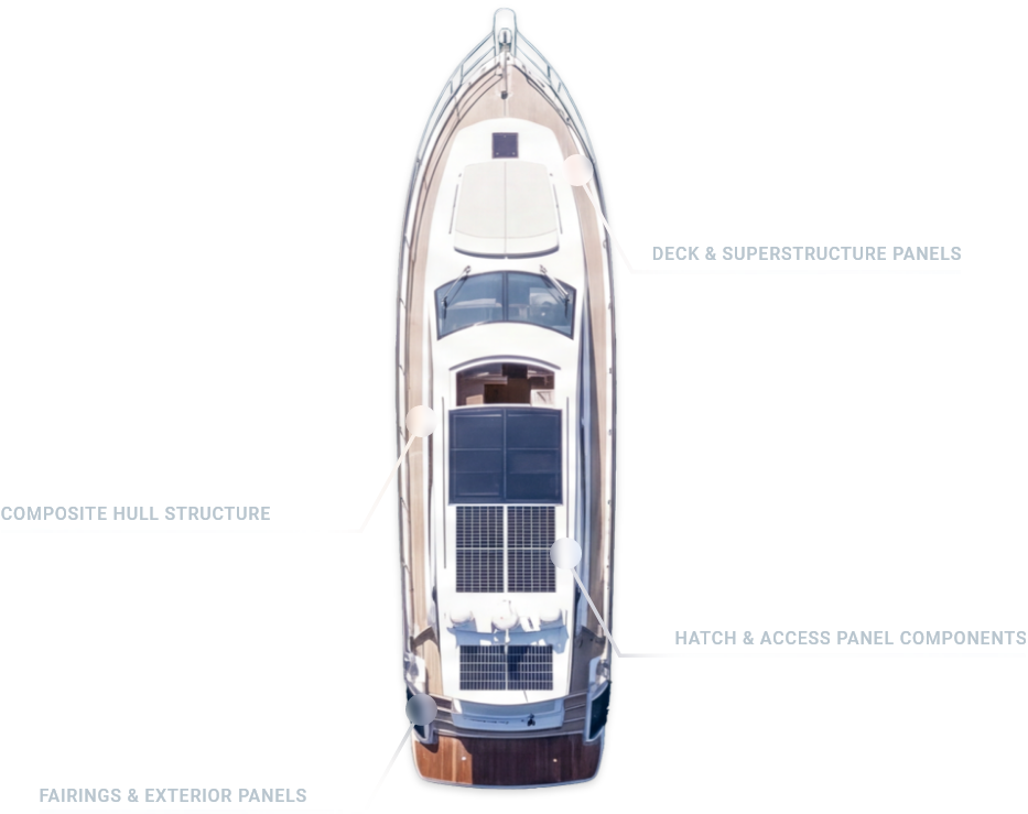 CCK Commercial Boat Diagram